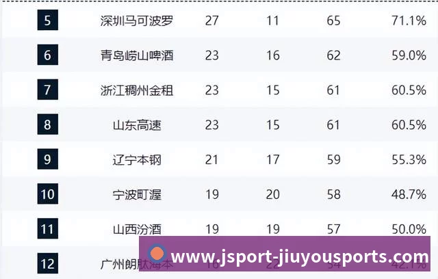 奖项1