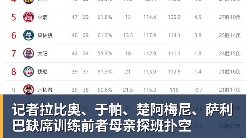 媒体曝纳格尔斯曼已辞去德国队帅位,接受约500万镑补偿,克洛普有望救火 - 九游体育(中国)官方网站 - 九游 sports