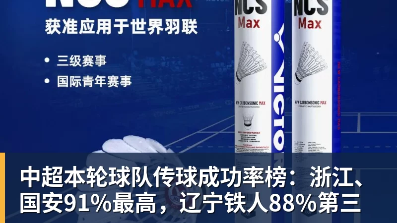 九游体育中超本轮球队传球成功率榜：浙江、国安91%最高，辽宁铁人88%第三