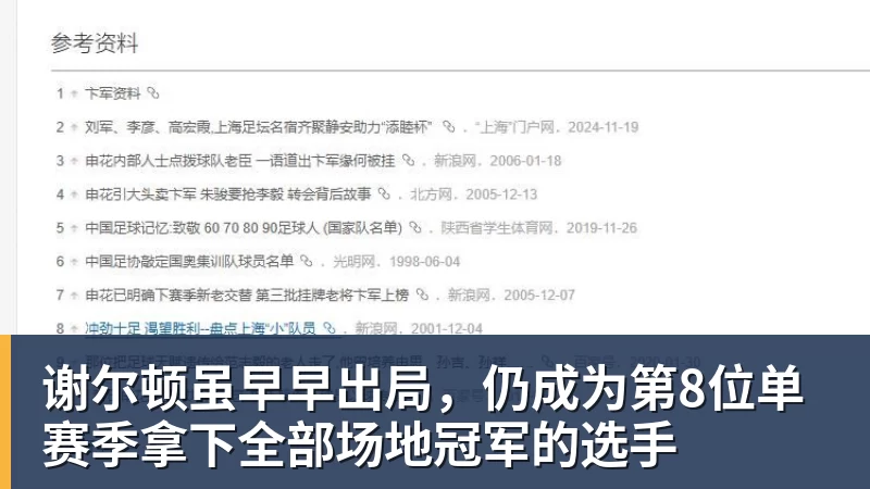 九游体育谢尔顿虽早早出局，仍成为第8位单赛季拿下全部场地冠军的选手