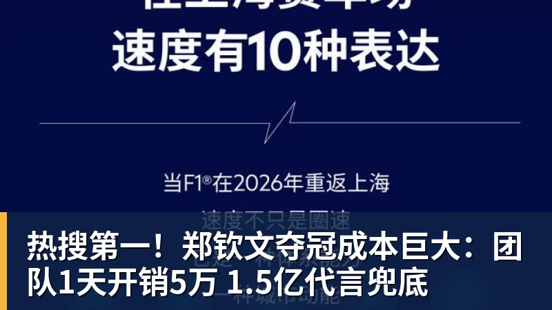 九游体育热搜第一！郑钦文夺冠成本巨大：团队1天开销5万 1.5亿代言兜底
